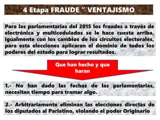 4 Etapa FRAUDE “ VENTAJISMO
DESCARADO”
Para las parlamentarias del 2015 los fraudes a través de
electrónica y multicedulados se le hace cuesta arriba,
igualmente con los cambios de los circuitos electorales,
para esta elecciones aplicaran el dominio de todos los
poderes del estado para lograr resultados.
Que han hecho y que
haran
1.- No han dado las fechas de las parlamentarias,
necesitan tiempo para tramar algo.
2.- Arbitrariamente eliminan las elecciones directas de
los diputados al Parlatino, violando el poder Originario
 