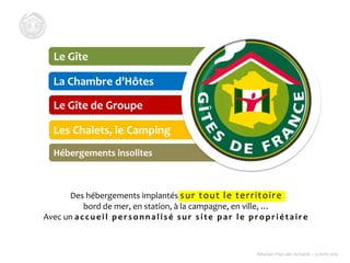 Des hébergements implantés sur tout le territoire
bord de mer, en station, à la campagne, en ville, …
Avec un accueil personnalisé sur site par le propriétaire
Le Gîte
La Chambre d’Hôtes
Le Gîte de Groupe
Les Chalets, le Camping
Hébergements insolites
Réunion Pays des Achards – 9 Avril 2015
 