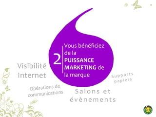 2
Vous bénéficiez
de la
PUISSANCE
MARKETING de
la marque
Visibilité
Internet
S a l o n s e t
é v è n e m e n t s
 