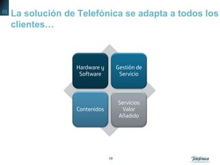 1818
La solución de Telefónica se adapta a todos los
clientes…
Hardware y
Software
Gestión de
Servicio
Contenidos
Servicios
Valor
Añadido
03
 