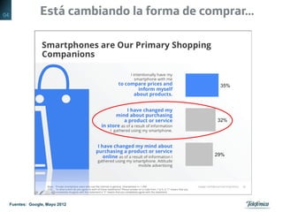 Está cambiando la forma de comprar…
Fuentes: Google, Mayo 2012
04
 
