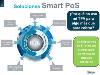 Soluciones Smart PoS
Promociones
Remesas
CASH-IN y CASH
OUT
Venta
cruzada
Cupones y
Bonos
Recargas a
móviles
Boleta Digital
Convirtamos
el TPV en un
nuevo canal
de venta de
nuevos
servicios
¿Por qué no uso
mi TPV para
algo más que
para cobrar?
04
 