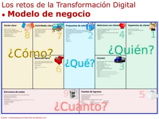 La transformación digital de las empresas | PPTX