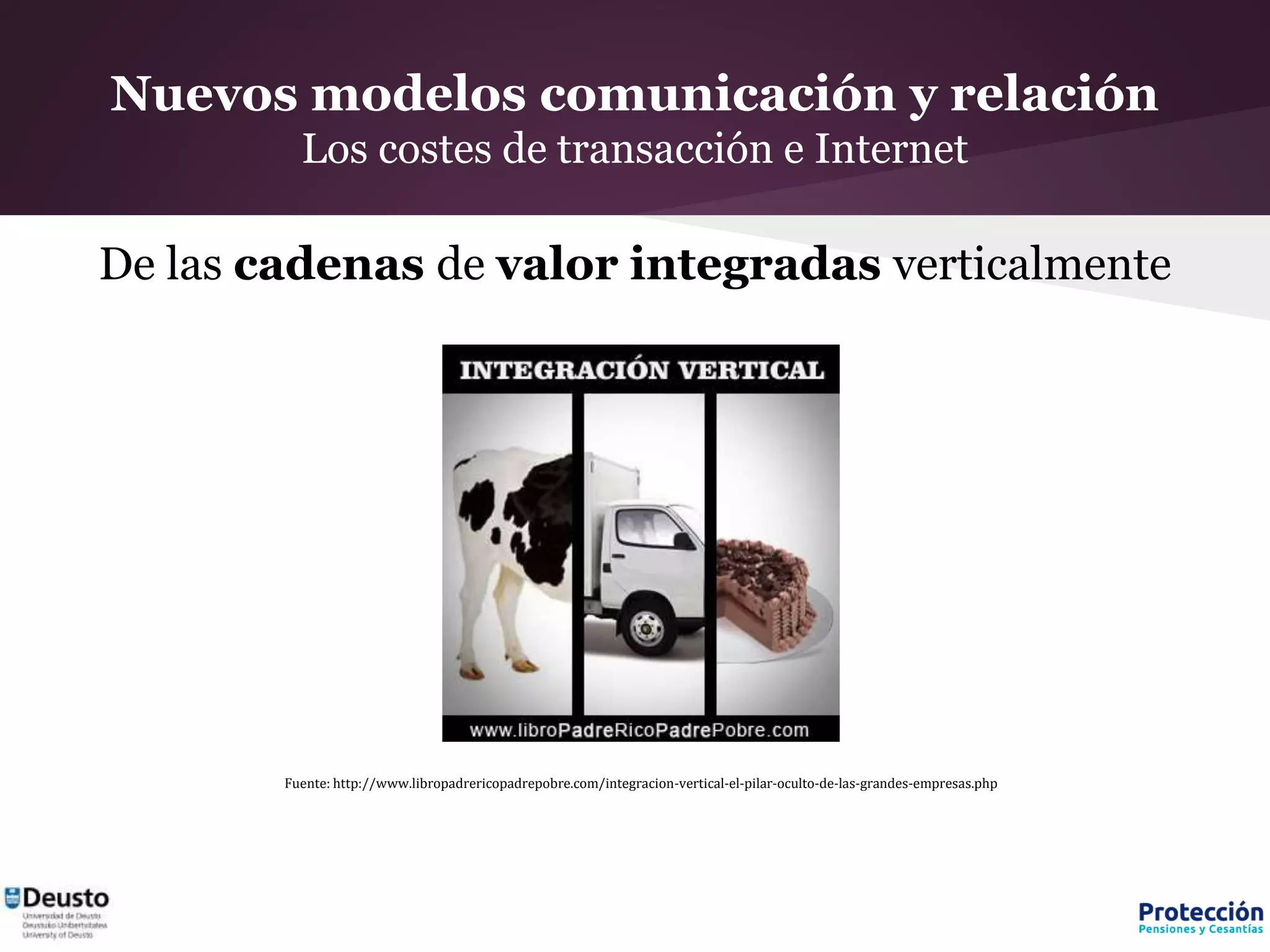 De las cadenas de valor integradas verticalmente
Fuente: http://www.libropadrericopadrepobre.com/integracion-vertical-el-pilar-oculto-de-las-grandes-empresas.php
Nuevos modelos comunicación y relación
Los costes de transacción e Internet
 