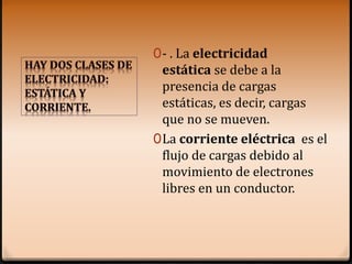 0- . La electricidad
estática se debe a la
presencia de cargas
estáticas, es decir, cargas
que no se mueven.
0La corriente eléctrica es el
flujo de cargas debido al
movimiento de electrones
libres en un conductor.
 