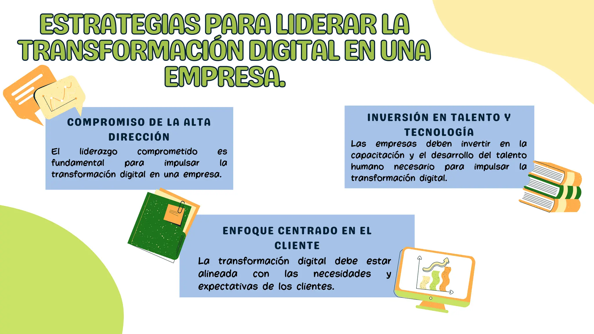 La transformación digital en las organizaciones.pdf | Descarga Gratuita