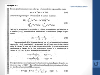LaTransformadadeLaplace
 