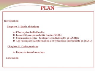 Introduction
Chapitre I: Etude théorique
A- L’Entreprise Individuelle;
B- La sociètè à responsabilité limitée(SARL);
C- Comparaison entre l’entreprise individuelle et la SARL;
D- Les raisons de transformation de l’entreprise individuelle en (SARL);
Chapitre II: Cadre pratique
A- Etapes de transformation;
Conclusion
 