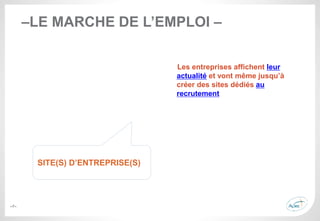 –7–
–LE MARCHE DE L’EMPLOI –
Les entreprises affichent leur
actualité et vont même jusqu’à
créer des sites dédiés au
recrutement
SITE(S) D’ENTREPRISE(S)
 