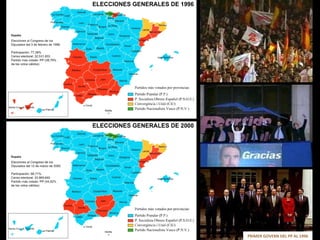 PRIMER GOVERN DEL PP AL 1996 