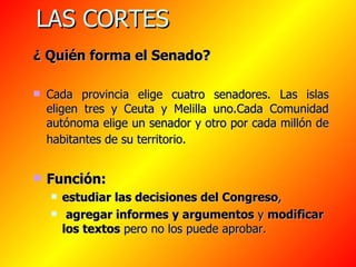 LAS CORTES ¿ Quién forma el Senado? Cada provincia elige cuatro senadores. Las islas eligen tres y Ceuta y Melilla uno.Cada Comunidad autónoma elige un senador y otro por cada millón de habitantes de su territorio.   Función:   estudiar las decisiones del Congreso , agregar informes y argumentos  y  modificar los textos  pero no los puede aprobar.   