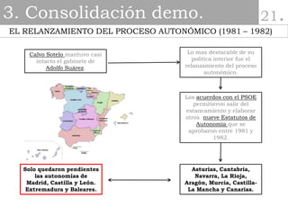 EL RELANZAMIENTO DEL PROCESO AUTONÓMICO (1981 – 1982)
3. Consolidación demo.
Calvo Sotelo mantuvo casi
intacto el gabinete...