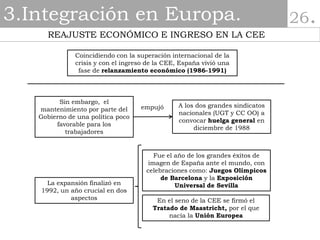 3.Integración en Europa.
REAJUSTE ECONÓMICO E INGRESO EN LA CEE
Coincidiendo con la superación internacional de la
crisis ...