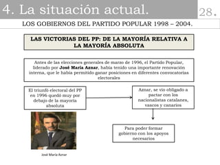 LOS GOBIERNOS DEL PARTIDO POPULAR 1998 – 2004.
4. La situación actual.
LAS VICTORIAS DEL PP: DE LA MAYORÍA RELATIVA A
LA M...