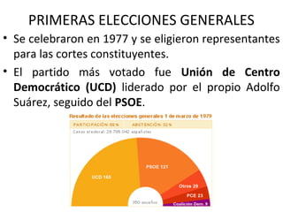PRIMERAS ELECCIONES GENERALES
• Se celebraron en 1977 y se eligieron representantes
para las cortes constituyentes.
• El partido más votado fue Unión de Centro
Democrático (UCD) liderado por el propio Adolfo
Suárez, seguido del PSOE.
 