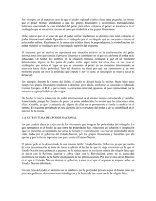 Por ejemplo, en el supuesto caso de que el poder regional triádico fuese muy pequeño, lo mismo
que el poder militar, atendiendo a que los grupos financieros y económicos transnacionales
hubiesen concentrado la casi totalidad del poder para ellos, entonces el poder se localizaría en el
rectángulo que se encuentra cercano al polo que simboliza a los grupos financieros.

Debe notarse que en el caso de que el poder militar implantase su dominio casi total, entonces el
poder internacional estaría figurado en el triángulo por el rectángulo que se encuentra cercano al
polo poder militar. Finalmente si la estructura triádica fuese la preponderante, la simbolización del
poder mundial se localizaría por el rectángulo superior del esquema.

El esquema que se analiza no representa una situación estática en la conformación del poder
internacional sino que simula el proceso dinámico y cambiante en el que se conforma el poder en la
actualidad. De hecho. los cambios en la situación mundial conducen a que en un momento
determinado, alguno de los polos de poder. cobre vigor sobre los otros dos, en ese caso el
rectángulo, que indica el lugar en que se encuentra el poder en un momento determinado, se
acercaría hacia dicha polaridad. Pero tal dominio no tiene por qué ser permanente y en otro
momento puede ser otra la polaridad que impere y por lo tanto, el rectángulo se mueva hacia su
dirección.

Por ejemplo, durante la Guerra del Golfo, el poder se dirigió hacia lo militar. Hasta hace poco
tiempo los grupos financieros tendieron a dominar. pero ahora, conforme se consolida el Mercado
Común Europeo, el TLC y por lo tanto. la estructura informal japonesa, el polo representado por la
estructura regional triádica cobra vigor.

De hecho, la nueva estructura de poder internacional es al mismo tiempo estructurada y variable.
Estructurada, porque las fuentes de poder ya están establecidas lo mismo que las relaciones entre
ellas. Variable, ya que la primacía de. alguna de ellas no es permanente y tiende a cambiar en el
tiempo. El esquema presentado es una alegoría de la estructura del poder y de la variabilidad en el
interior de la misma.

LA ESTRUCTURA DEL PODER NACIONAL.

Lo que cambia ahora es cada una de los elementos que integran las polaridades del triángulo. Lo
que permanece es el hecho de que entre las polaridades hay. relaciones de cohesión e integración
ique se presentan aconpañadas por otras de tensión y contradicción. Las nuevas polaridades ahora
están dadas por el gobierno del Estado-Nación, por los grupos financieros y bursátiles que ahí
operan y por la fuerza represiva con que cuenta el Estado-Nación.

El primer polo se ha denominado de una manera doble: Estado-Nación, Gobierno. ya que por medio
de esta denominación se trata de hacer explícito el hecho de que la vieja estructura en la que el
Estado-Nación tenía potencia y pujanza, se le reduce tanto en su fuerza mítica (la religión laica que
se inicia con la Reforma juarista y cobra vigor con la Revolución), como en su capacidad
económica por medio de la fuerte envergadura de las privatizaciones. Por eso se pasa de un binomio
en el que el Estado- Nación domina al gobierno, a otro en el que el segundo se impone sobre un
Estado- Nación debilitado.

En este polo del poder, el dominio no se establece por la propiedad privada o por el dinero, sino por
procesos políticos, determinaciones ideológicas y la fuerza de las creencias de la religión laica.
 