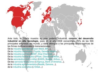 Ante todo, la Tríada muestra su gran poderío industrial, corazón del desarrollo
industrial en alta tecnología, pues en el año 2008 concentraba 74% de las 500
principales empresas del mundo, y daba albergue a las principales casas-matrices de
las firmas multinacionales o transnacionales:
De la industria petrolera (Exxon Mobil, BP...),
De la industria automotriz (Toyota, General Motors...),
De la industria química (BASF, Dow Chemical...),
De la industria farmacéutica (Pfizer, GlaxoSmithKline...),
De la aeronáutica civil y militar (EADS, Boeing, Airbus...),
De los servicios financieros (Citigroup, Bank of America...),
de la industria agroalimentaria (Nestlé, Danone...),
de la industria cosmética (L'Oréal...) 16
 
