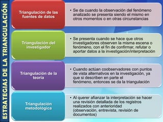 ESTRATEGIAS DE LA TRIANGULACIÓN
