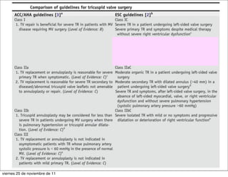 viernes 25 de noviembre de 11
 