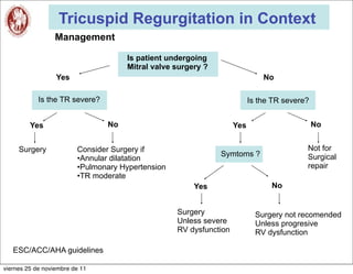 Tricuspid Regurgitation in Context
                  Management

                                     Is patient undergoing
                                     Mitral valve surgery ?
                  Yes                                                         No

            Is the TR severe?                                             Is the TR severe?


         Yes                    No                                  Yes                       No


     Surgery             Consider Surgery if                                              Not for
                                                              Symtoms ?                   Surgical
                         •Annular dilatation
                         •Pulmonary Hypertension                                          repair
                         •TR moderate
                                                       Yes                      No


                                                   Surgery                  Surgery not recomended
                                                   Unless severe            Unless progresive
                                                   RV dysfunction           RV dysfunction

   ESC/ACC/AHA guidelines

viernes 25 de noviembre de 11
 