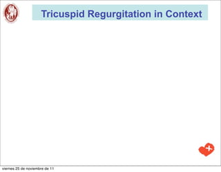 Tricuspid Regurgitation in Context




viernes 25 de noviembre de 11
 
