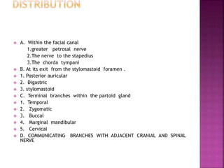  A. Within the facial canal
1.greater petrosal nerve
2.The nerve to the stapedius
3.The chorda tympani
 B. At its exit from the stylomastoid foramen .
 1. Posterior auricular
 2. Digastric
 3. stylomastoid
 C. Terminal branches within the partoid gland
 1. Temporal
 2. Zygomatic
 3. Buccal
 4. Marginal mandibular
 5. Cervical
 D. COMMUNICATING BRANCHES WITH ADJACENT CRANIAL AND SPINAL
NERVE
 