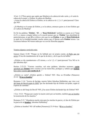 1Cort. 11-3"Pero quiero que sepáis que Mashiaj es la cabeza de todo varón, y el varón la
cabeza de la mujer, y Elohim, la cabeza de Mashiaj.
-¿Acaso la cabeza de Elohim es Elohim, oo la cabeza es la 1, 2, ó 3 parte/persona? Claro
que NO!

-¿Si Mashiaj es el cuerpo de Elohim, y es la cabeza, entonces quien es el otro Elohim que
es l cabeza de Mashiaj?

En fin las palabras ‘Elohim’, ‘El’, y ‘Ruaj HaKódesh’ también se usaron en el Tanaj
(A.T.), y nunca a ningún hebreo se le ocurrió pensar que en ‘Elohim’ hay pluralidad de
partes/personas, ni que El se refiera a otro que no sea Elohim, ni que el Ruaj HaKódesh
es parte de la trinidad/triunidad, mucho menos que el Mesías sería Elohim mismo. Las
Escrituras hebreas NO tienen nada que ver con las filosofías paganas.



Veamos algunos versículos más:

Iojanan (Juan) 12:49: "Porque no he hablado por mi propia cuenta; el Padre que me
envió, El me dio mandamiento de lo que he de decir, y de lo que he de hablar."

-¿Elohim se dio mandamiento a El mismo, o a la 1,2, ó 3 parte/persona? Eso NO es lo
que Iehoshua dijo!

Hechos 2:22-23: "Varones israelitas, oid estas palabras, Iehoshua nazareno, varón
aprobado por Elohim entre vosotros con las maravillas, prodigios y señales que Elohim
hizo entre vosotros por medio de él...”

-¿Elohim es varón? ¿Elohim aprobó a Elohim? NO!. Dice en B’midbar (Números)
23:19: “El no es hombre”

Romanos 1:3-4: "Acerca de Su hijo, nuestro Señor Iehoshua HaMashiaj, que vino a ser
del linaje de David según la carne, que fue declarado hijo de Elohim con poder, según el
Espíritu de santidad."

-¿Elohim es del linaje de David? NO! ¿Fue acaso Elohim declarado hijo de Elohim? NO!

1 Cor. 15:21: "Porque por cuanto la muerte entró por un hombre, también por un hombre
la resurrección de los muertos."

Romanos 5:15: "Abundaron mucho más para los muchos la gracia y el don de Elohim por
la gracia de un hombre, Iehoshua HaMashiaj".

-¿Elohim es hombre? NO (B’midbar [Numeros]) 23:19 dice: “El no es hombre”


                                                                                      13
 