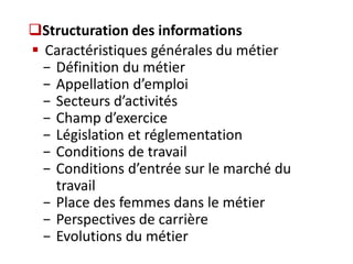 Structuration des informations
 Caractéristiques générales du métier
− Définition du métier
− Appellation d’emploi
− Secteurs d’activités
− Champ d’exercice
− Législation et réglementation
− Conditions de travail
− Conditions d’entrée sur le marché du
travail
− Place des femmes dans le métier
− Perspectives de carrière
− Evolutions du métier
 