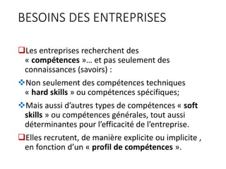 BESOINS DES ENTREPRISES
Les entreprises recherchent des
« compétences »… et pas seulement des
connaissances (savoirs) :
Non seulement des compétences techniques
« hard skills » ou compétences spécifiques;
Mais aussi d’autres types de compétences « soft
skills » ou compétences générales, tout aussi
déterminantes pour l’efficacité de l’entreprise.
Elles recrutent, de manière explicite ou implicite ,
en fonction d’un « profil de compétences ».
 