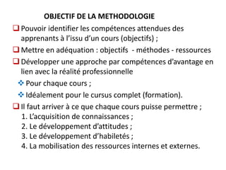 OBJECTIF DE LA METHODOLOGIE
Pouvoir identifier les compétences attendues des
apprenants à l’issu d’un cours (objectifs) ;
Mettre en adéquation : objectifs - méthodes - ressources
Développer une approche par compétences d’avantage en
lien avec la réalité professionnelle
Pour chaque cours ;
Idéalement pour le cursus complet (formation).
Il faut arriver à ce que chaque cours puisse permettre ;
1. L’acquisition de connaissances ;
2. Le développement d’attitudes ;
3. Le développement d’habiletés ;
4. La mobilisation des ressources internes et externes.
 