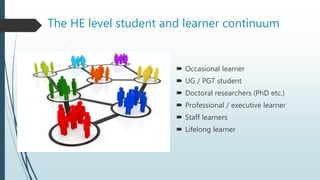 The HE level student and learner continuum
 Occasional learner
 UG / PGT student
 Doctoral researchers (PhD etc.)
 Professional / executive learner
 Staff learners
 Lifelong learner
 