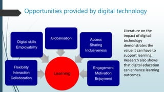 Learning
Flexibility
Interaction
Collaboration
Digital skills
Employability
Globalisation Access
Sharing
Inclusiveness
Engagement
Motivation
Enjoyment
Literature on the
impact of digital
technology
demonstrates the
value it can have to
support learning.
Research also shows
that digital education
can enhance learning
outcomes.
Opportunities provided by digital technology
 