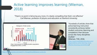 Active learning improves learning (Wieman,
2018)
https://www.youtube.com/watch?v=HioLgQ2KxsQ&feature=youtu.be
“There’s no point in lecturing any more, it’s clearly compelling that that’s not effective”
Carl Wieman, professor of physics and education at Stanford University
“Hundreds of articles show that
active learning instruction
consistently achieves better
student outcomes (learning and
completion) than lectures
across the many disciplines
studied.”
(Wieman, THE, 2018,
https://www.timeshighereducation.com/
blog/evidence-active-learning-more-
effective-lecturing-overwhelming)
 