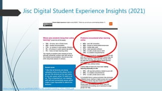 Jisc Digital Student Experience Insights (2021)
https://repository.jisc.ac.uk/8318/1/DEI-P1-HE-student-briefing-2021-FINAL.pdf
 
