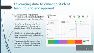 Leveraging data to enhance student
learning and engagement
• Sharing learning engagement
information with students builds their
confidence and helps them to reflect.
• Building trust with students about
how their data is being collected and
used is essential.
• There are powerful opportunities to
use learning data to design more
inclusive, personalized, authentic
curricula.
• Use of these data can help direct
student support to those most in
need and avert difficult situations.
 