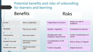 Potential benefits and risks of unbundling
for learners and learning
Benefits
Access
Flexibility
Inclusiveness
Student-focused
Market-led costs
Risks
Fragmented curriculum
Quality / regulation
Misalignment with
employer requirements
Cannabilisation of HE
sector
Further inequality
Micro-credentials
Pay-as-you-study
Mix-and-match
Enhanced campus
education
Global education
offer
Impact on role of
academic
Complexity for learners
Further marketisation of
sector
Digital exclusion
Risk to status of ‘degree’
 