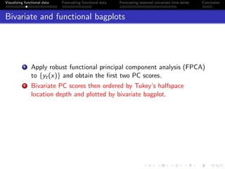 Visualizing, Modeling and Forecasting of Functional Time Series | PDF