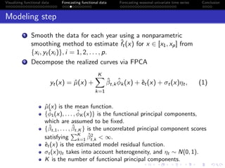Visualizing, Modeling and Forecasting of Functional Time Series | PDF
