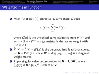 Visualizing, Modeling and Forecasting of Functional Time Series | PDF