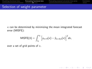 Visualizing, Modeling and Forecasting of Functional Time Series | PDF