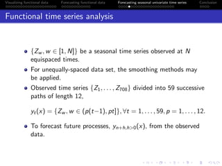 Visualizing, Modeling and Forecasting of Functional Time Series | PDF
