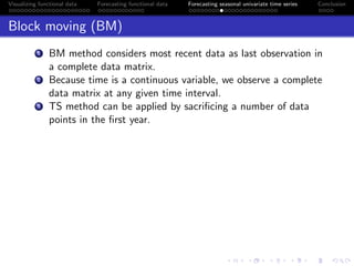 Visualizing, Modeling and Forecasting of Functional Time Series | PDF