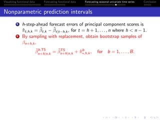 Visualizing, Modeling and Forecasting of Functional Time Series | PDF