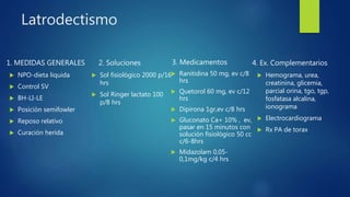 Latrodectismo
1. MEDIDAS GENERALES
 NPO-dieta liquida
 Control SV
 BH-LI-LE
 Posición semifowler
 Reposo relativo
 Curación herida
2. Soluciones
 Sol fisiológico 2000 p/16
hrs
 Sol Ringer lactato 100
p/8 hrs
3. Medicamentos
 Ranitidina 50 mg, ev c/8
hrs
 Quetorol 60 mg, ev c/12
hrs
 Dipirona 1gr,ev c/8 hrs
 Gluconato Ca+ 10% , ev,
pasar en 15 minutos con
solución fisiológico 50 cc
c/6-8hrs
 Midazolam 0,05-
0,1mg/kg c/4 hrs
4. Ex. Complementarios
 Hemograma, urea,
creatinina, glicemia,
parcial orina, tgo, tgp,
fosfatasa alcalina,
ionograma
 Electrocardiograma
 Rx PA de torax
 