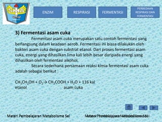 ENZIM

RESPIRASI

FERMENTASI

PERBEDAAN
RESPIRASI DAN
FERMENTASI

3) Fermentasi asam cuka
Fermentasi asam cuka merupakan satu contoh fermentasi yang
berlangsung dalam keadaan aerob. Fermentasi ini biasa dilakukan oleh
bakteri asam cuka dengan substrat etanol. Dari proses fermentasi asam
cuka, energi yang dihasilkan lima kali lebih besar daripada energi yang
dihasilkan oleh fermentasi alkohol.
Secara sederhana persamaan reaksi kimia fermentasi asam cuka
adalah sebagai berikut :
CH3CH2OH + O2→ CH3COOH + H2O + 116 kal
etanol
asam cuka

Materi Pembelajaran Metabolisme Sel

Materi Pembelajaran Metabolisme Sel
Materi Pembelajaran Metabolisme Sel

 