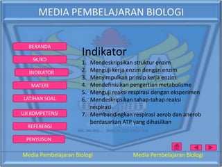 BERANDA
SK/KD
INDIKATOR
MATERI
LATIHAN SOAL
UJI KOMPETENSI
REFERENSI

Indikator
1.
2.
3.
4.
5.
6.

Mendeskripsikan struktur enzim
Menguji kerja enzim dengan enzim
Menyimpulkan prinsip kerja enzim
Mendefinisikan pengertian metabolisme
Menguji reaksi respirasi dengan eksperimen
Mendeskripsikan tahap-tahap reaksi
respirasi
7. Membandingkan respirasi aerob dan anerob
berdasarkan ATP yang dihasilkan

PENYUSUN

Media Pembelajaran Biologi

Media Pembelajaran Biologi

 