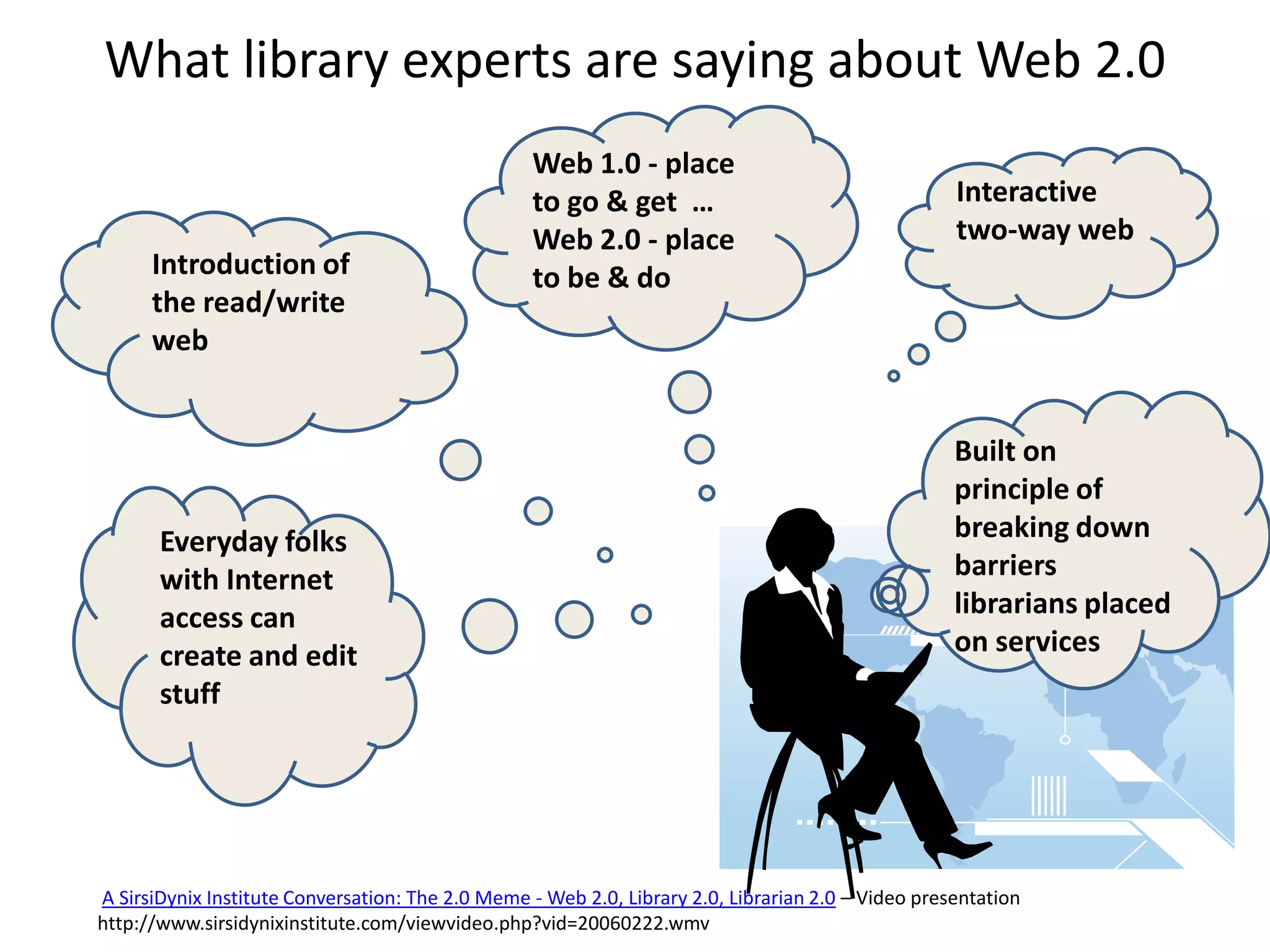 What library experts are saying about Web 2.0
                                                  Web 1.0 - place
                                                  to go & get …                                     Interactive
                                                  Web 2.0 - place                                   two-way web
      Introduction of                             to be & do
      the read/write
      web


                                                                                                    Built on
                                                                                                    principle of
       Everyday folks                                                                               breaking down
       with Internet                                                                                barriers
       access can                                                                                   librarians placed
       create and edit                                                                              on services
       stuff




A SirsiDynix Institute Conversation: The 2.0 Meme - Web 2.0, Library 2.0, Librarian 2.0 – Video presentation
http://www.sirsidynixinstitute.com/viewvideo.php?vid=20060222.wmv
 