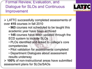 Student Success – Continuous ImprovementService Area Outcomes & Assessment Planning ProgressStudent & Administrative Services