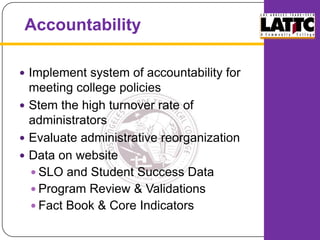  PLOs identified and linked to college’s core competencies