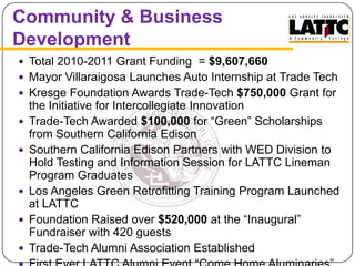 100% of non-instructional areas have submitted assessment plans for SLOs/SAOs  What’s Next for SLOs/SAOs/PLOs:Spring 2011343 courses scheduled for assessment inDepartments naming “Course Captains”Departments defining the criteria and tools for spring course assessmentsEvery department offering a degree or certificate completing at least one PLO assessmentService areas will complete at least one SAO assessmentFall 2011Completion of remaining PLO & GE Assessments